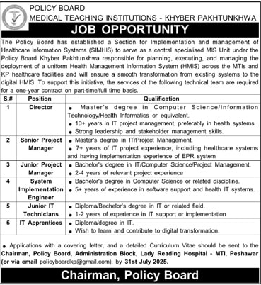 Jobs in Medical Teaching Institutions Peshawar